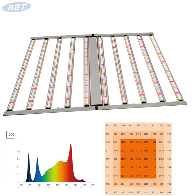 R2TGrow 2023 Neo Dual Channels 10Bars Hydroponic LED Grow Light Spectrumเต็ม 1200Wสำหรับในร่มLED Growปลูก