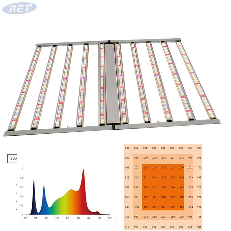 R2TGrow 2023 Neo Dual Channels 10Bars Hydroponic LED Grow Light Spectrumเต็ม 1200Wสำหรับในร่มLED Growปลูก