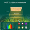 R2TGrow Full Spectrum LED Quantum Alpha 150W QP304+16 3000k+4000K+IR+UVA LED Grow โคมไฟ