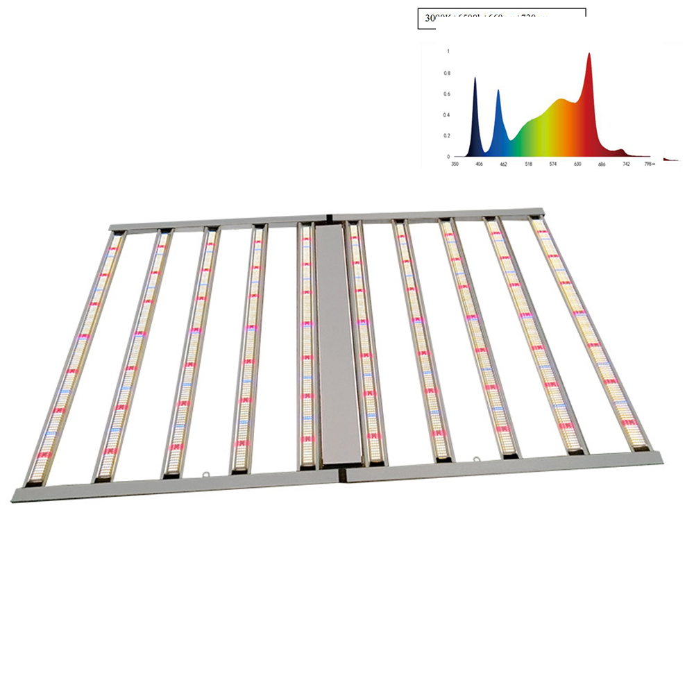 Dual Individual Channels Industrial Full Spectrum LED เติบโตแสงสำหรับพืชในร่ม 1200W