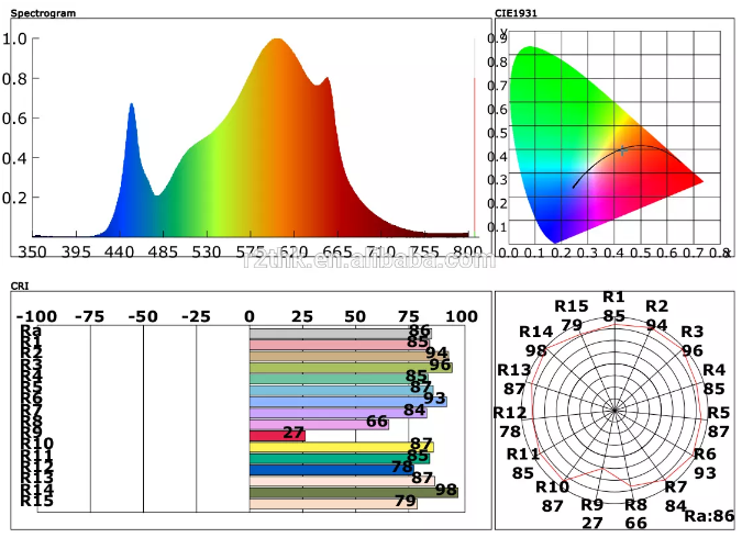 N_})ความช่วยเหลือ[9O4%C)U[9ปีงบประมาณ`RQX