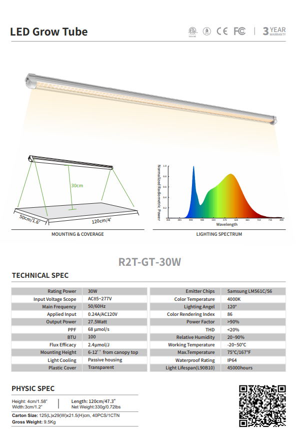 หลอดเติบโต LED Samsung 561C 30W