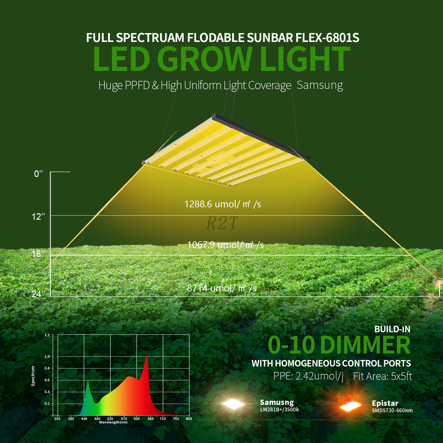 ใหม่ล่าสุด 2021 ที่ถอดออกได้โคมไฟเต็มสเปกตรัม Sunbar Flex 680W1S Samsung LED Grow Light สำหรับสวนในร่ม